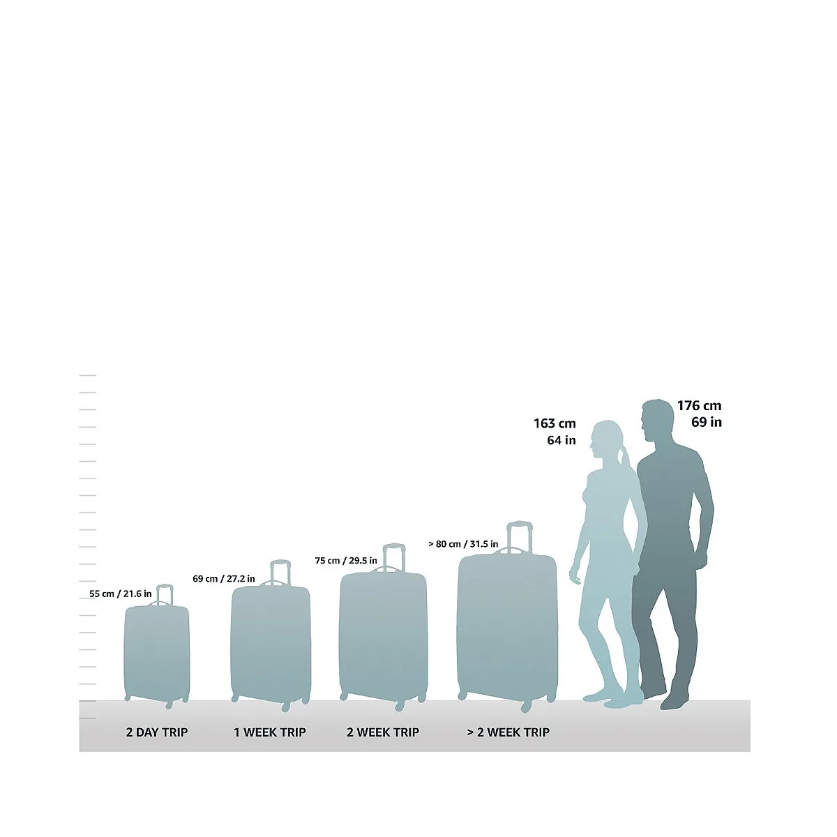 Adelaide Sport 3-tlg. Trolleyset Dunkelblau Mit Gestell Orange 12 Adelaide Sport 3-tlg. Trolleyset Dunkelblau Mit Gestell Orange – Bild 10