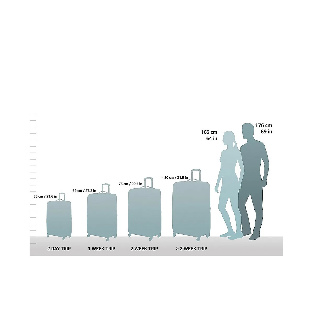 Seattle 3tlg. Kofferset Anthrazit 8 Seattle 3tlg. Kofferset Anthrazit – Bild 6